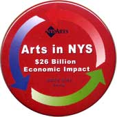 Arts and Org. Sample 11